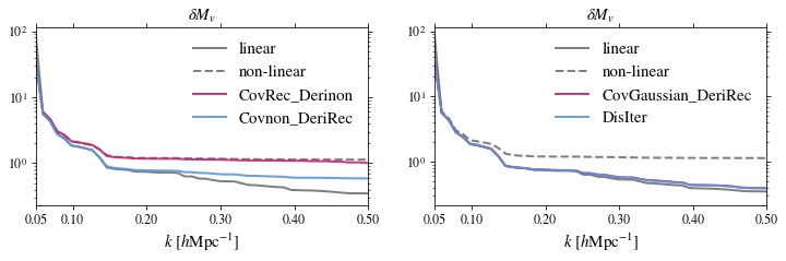 example image