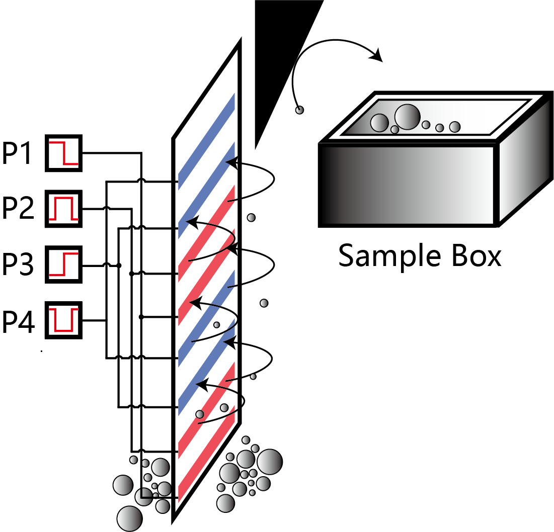 example image