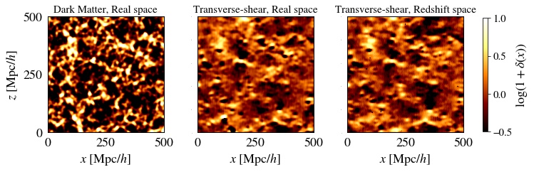 example image
